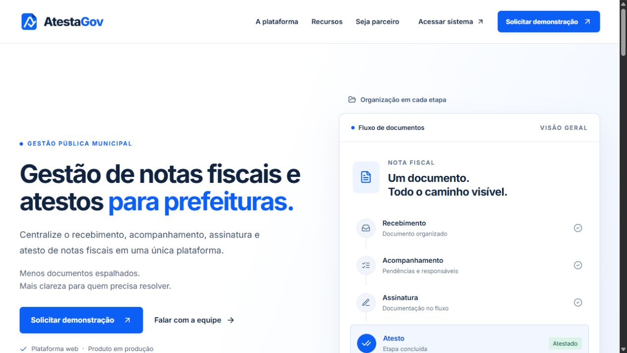 Landing page do AtestaGov apresentando o fluxo de notas fiscais e atestos para prefeituras